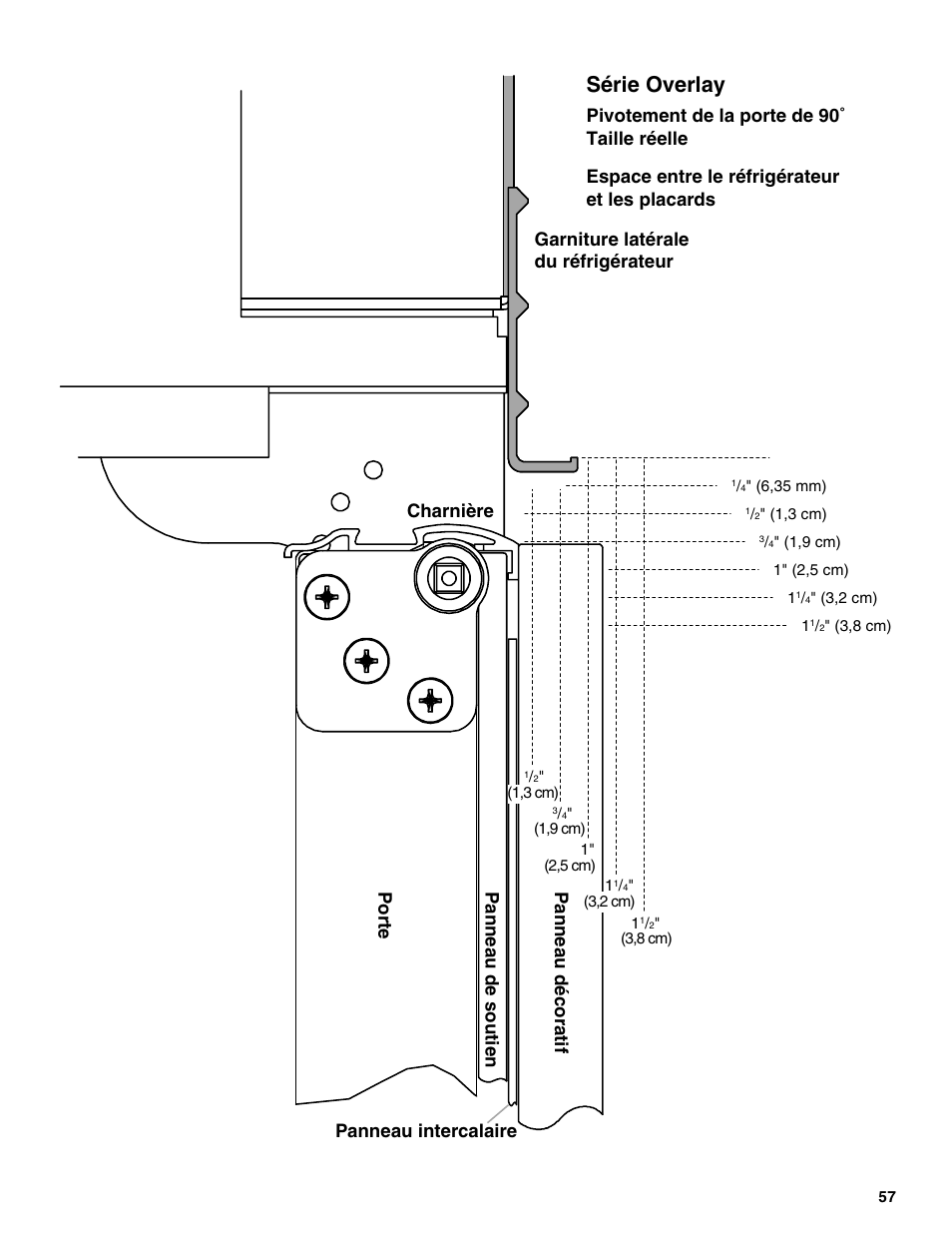 Série overlay | KITCHENAID 2309069A User Manual | Page 57 / 76