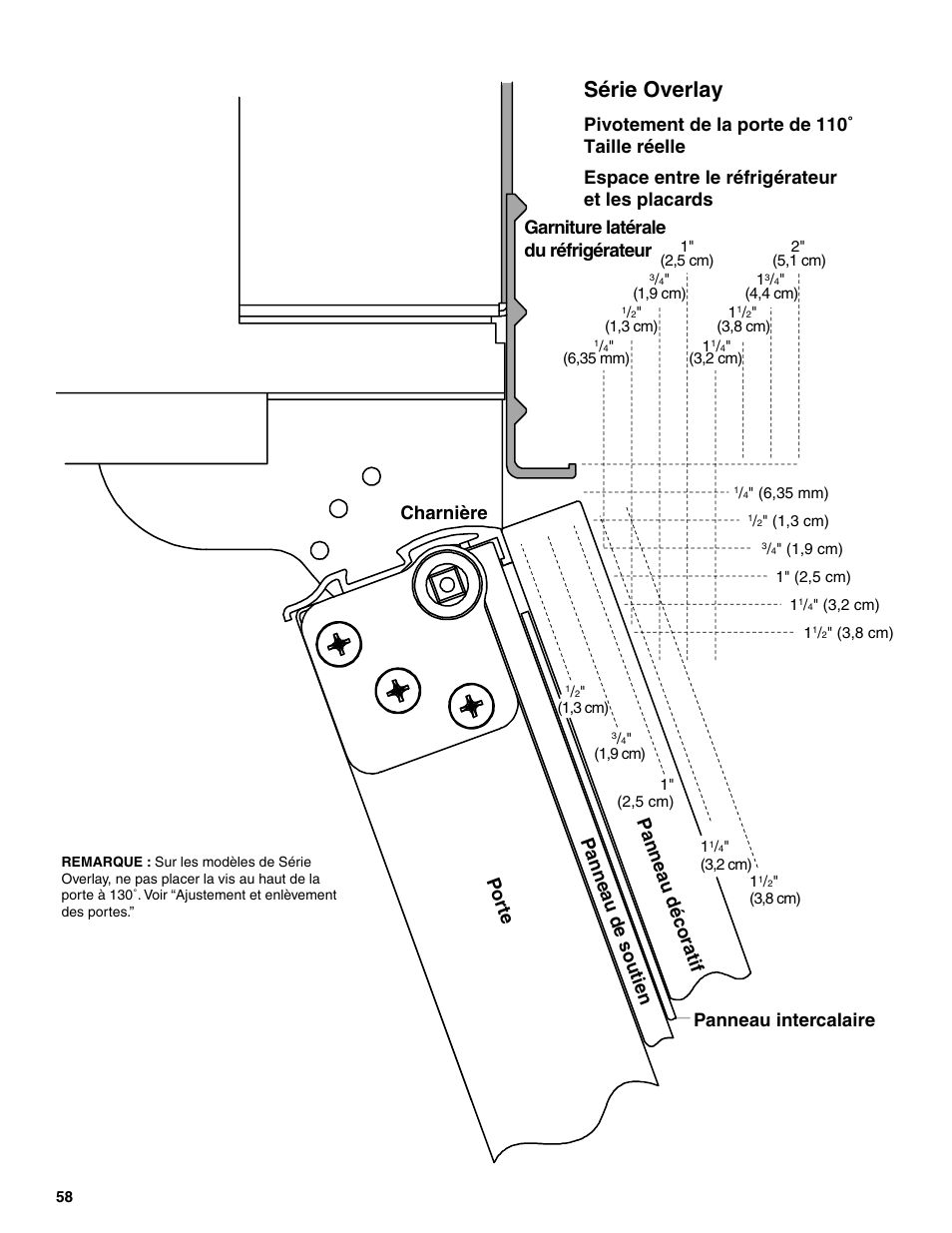 Série overlay, Panneau intercalaire | KITCHENAID 2309069A User Manual | Page 58 / 76