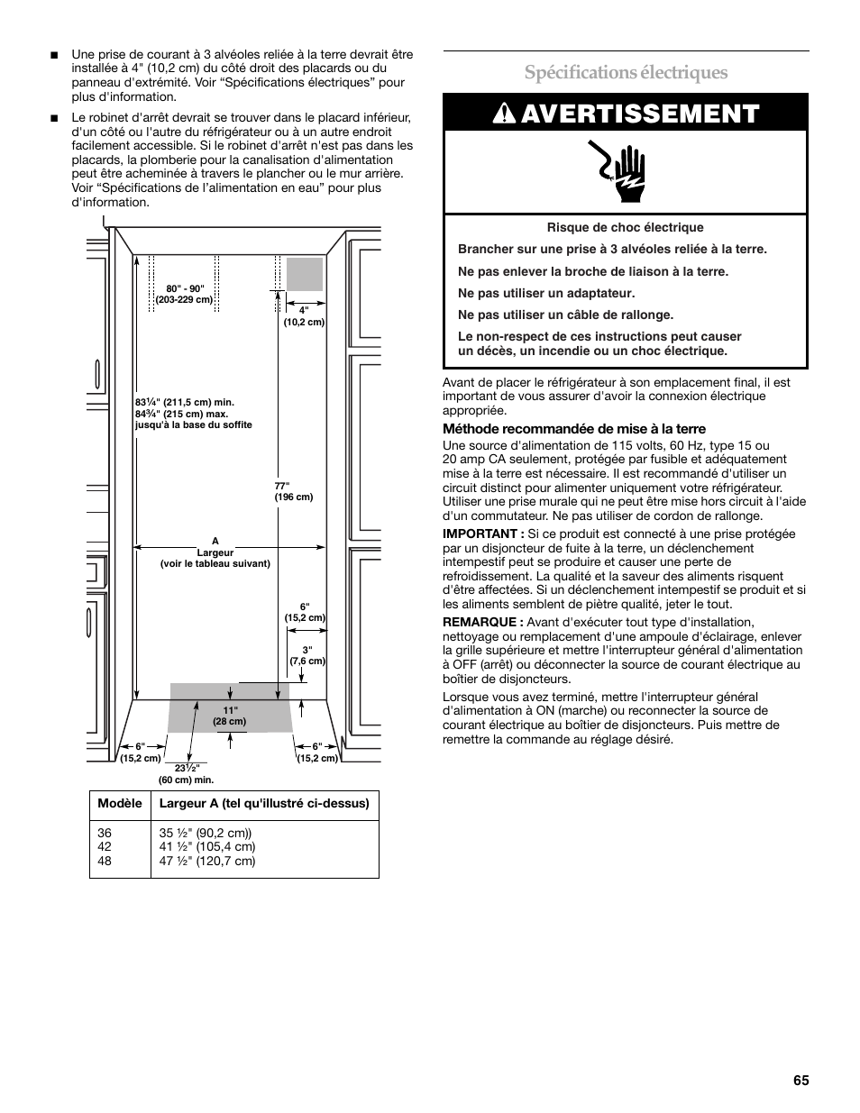 Avertissement, Spécifications électriques | KITCHENAID 2309069A User Manual | Page 65 / 76