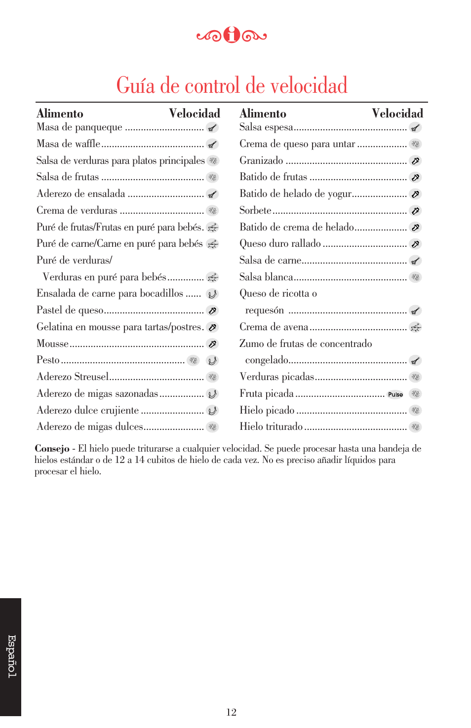 Guía de control de velocidad | KITCHENAID ULTRA POWER 5KSB52XXXX User Manual | Page 119 / 255
