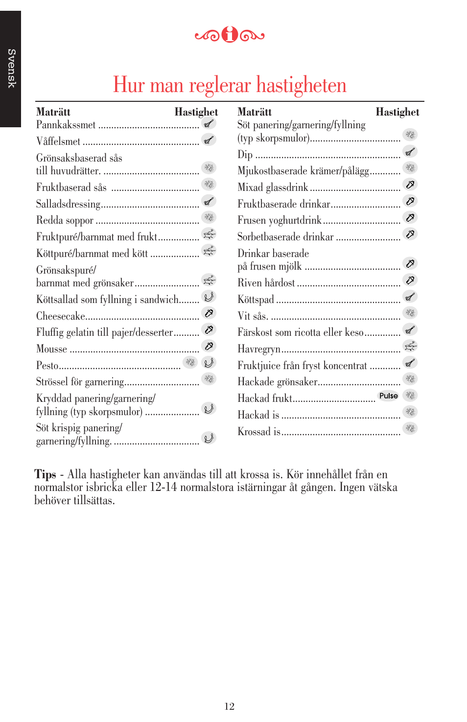 Hur man reglerar hastigheten | KITCHENAID ULTRA POWER 5KSB52XXXX User Manual | Page 140 / 255