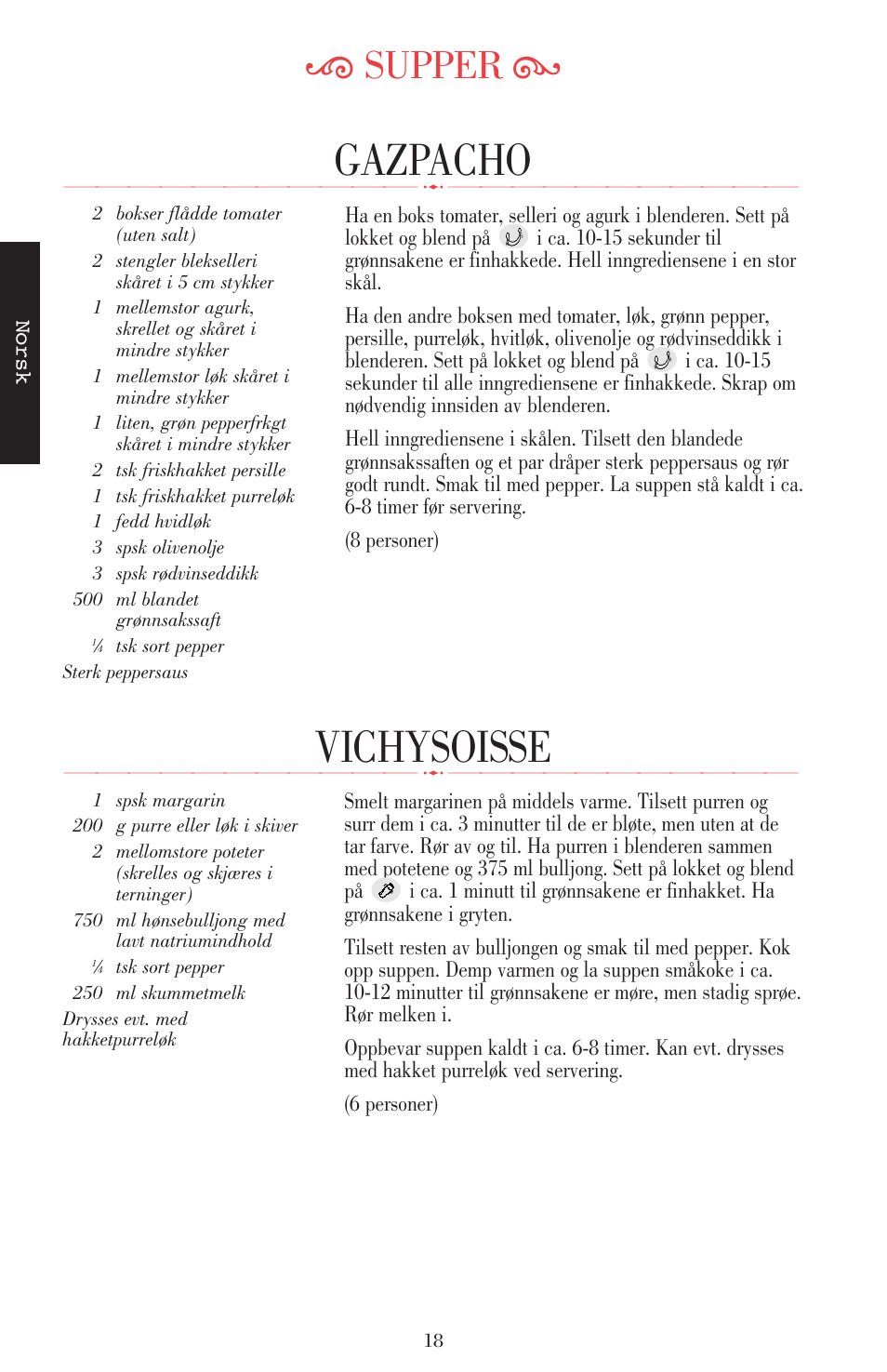 Vichysoisse, Gazpacho, Ķ supper ĸ | KITCHENAID ULTRA POWER 5KSB52XXXX User Manual | Page 167 / 255