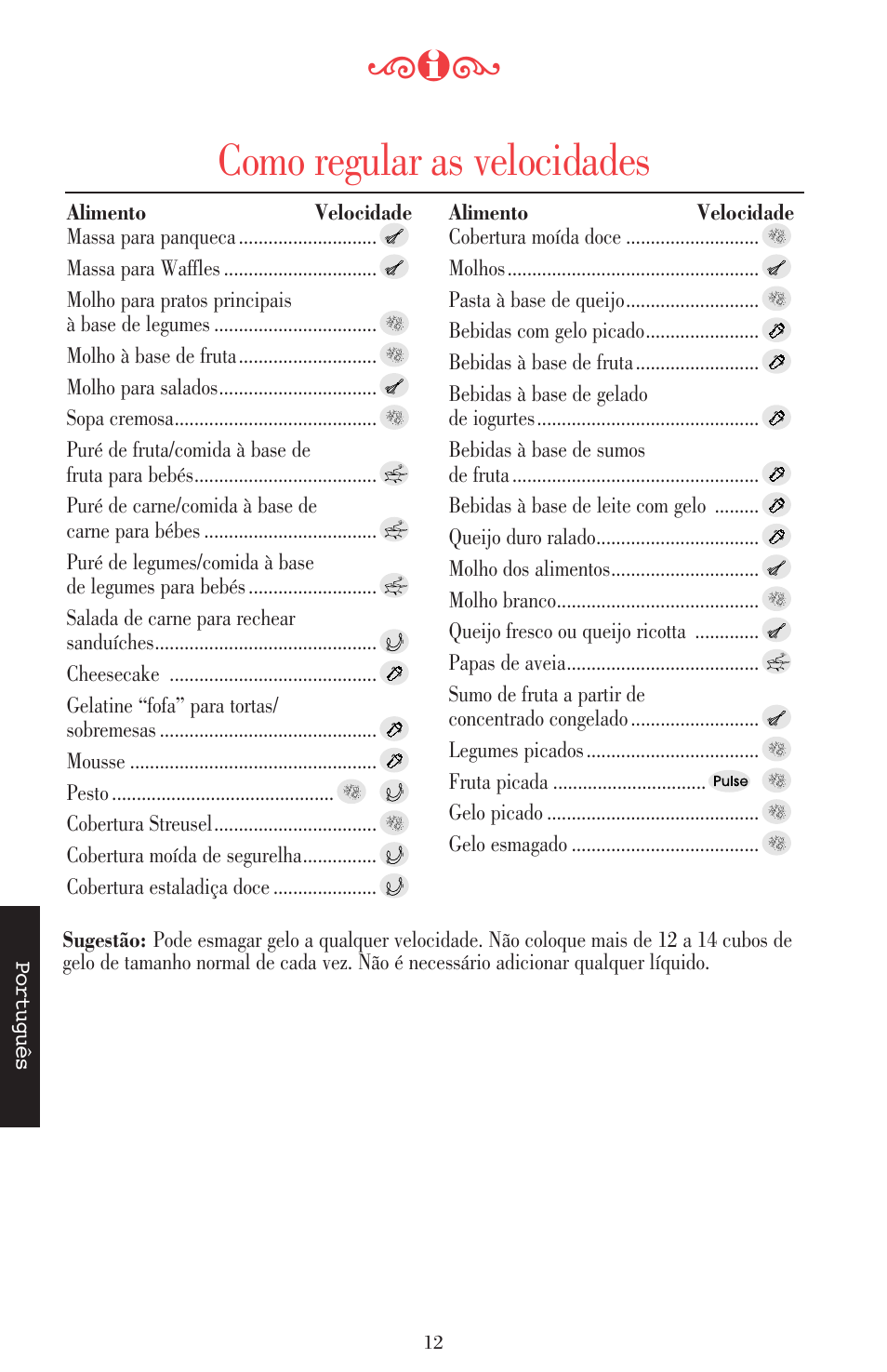 Como regular as velocidades | KITCHENAID ULTRA POWER 5KSB52XXXX User Manual | Page 224 / 255