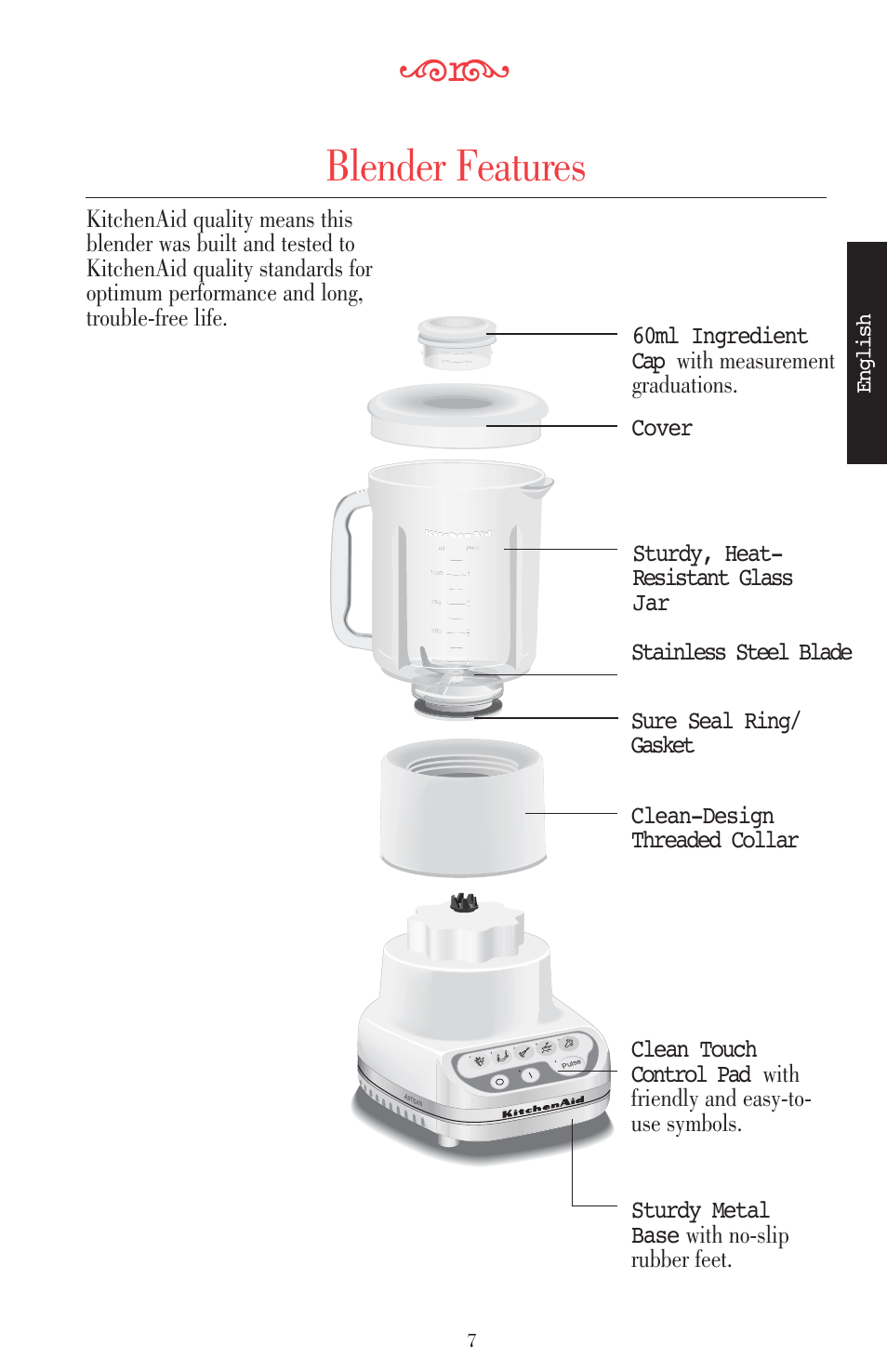 Blender features, English | KITCHENAID ULTRA POWER 5KSB52XXXX User Manual | Page 30 / 255