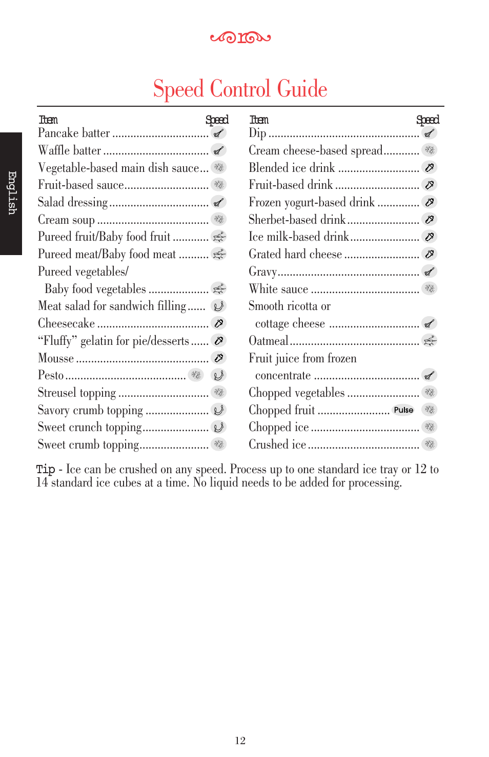 Speed control guide | KITCHENAID ULTRA POWER 5KSB52XXXX User Manual | Page 35 / 255