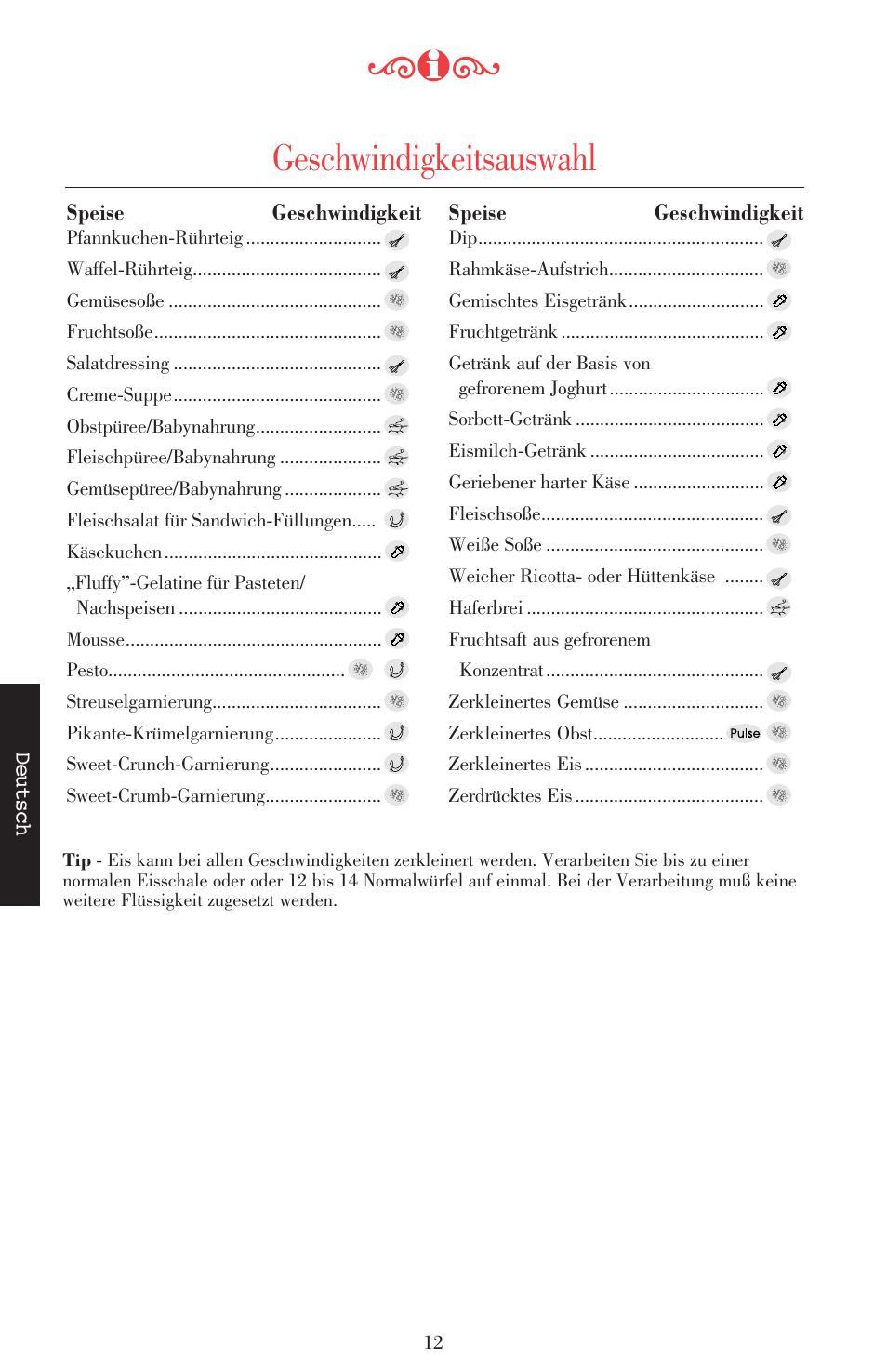 Geschwindigkeitsauswahl | KITCHENAID ULTRA POWER 5KSB52XXXX User Manual | Page 77 / 255