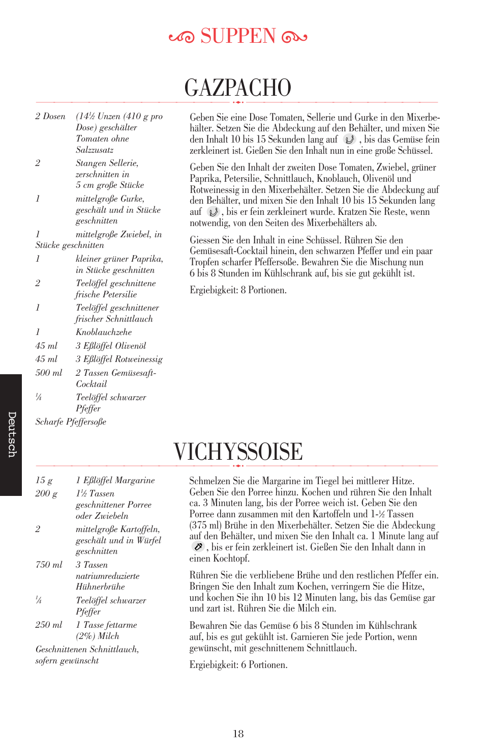 Vichyssoise, Gazpacho, Ķ suppen ĸ | Deutsch | KITCHENAID ULTRA POWER 5KSB52XXXX User Manual | Page 83 / 255