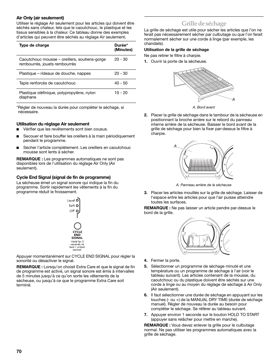 Grille de séchage | KITCHENAID FRONT-LOADING ELECTRIC DRYER User Manual | Page 70 / 76