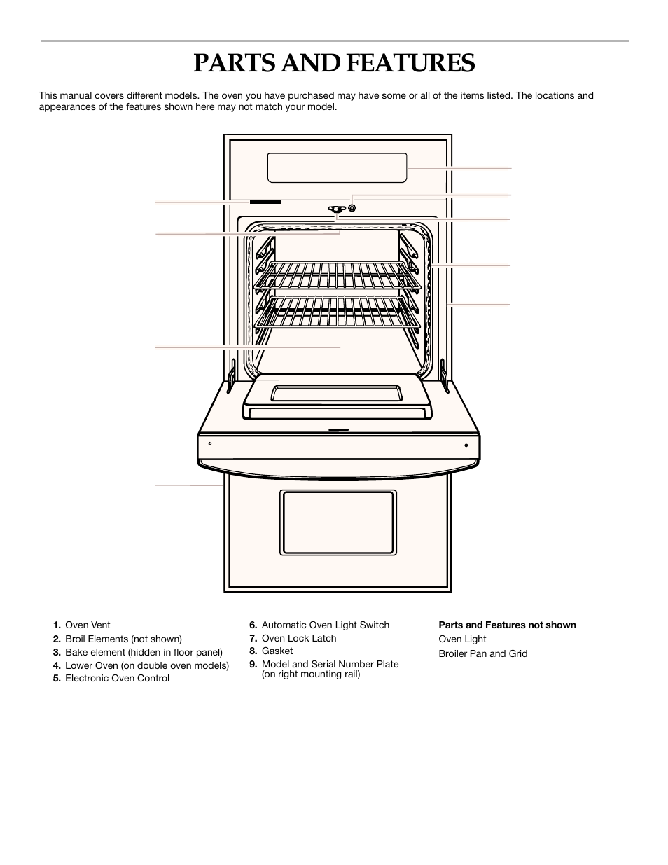 Parts and features | KITCHENAID YKEBI101 User Manual | Page 5 / 16