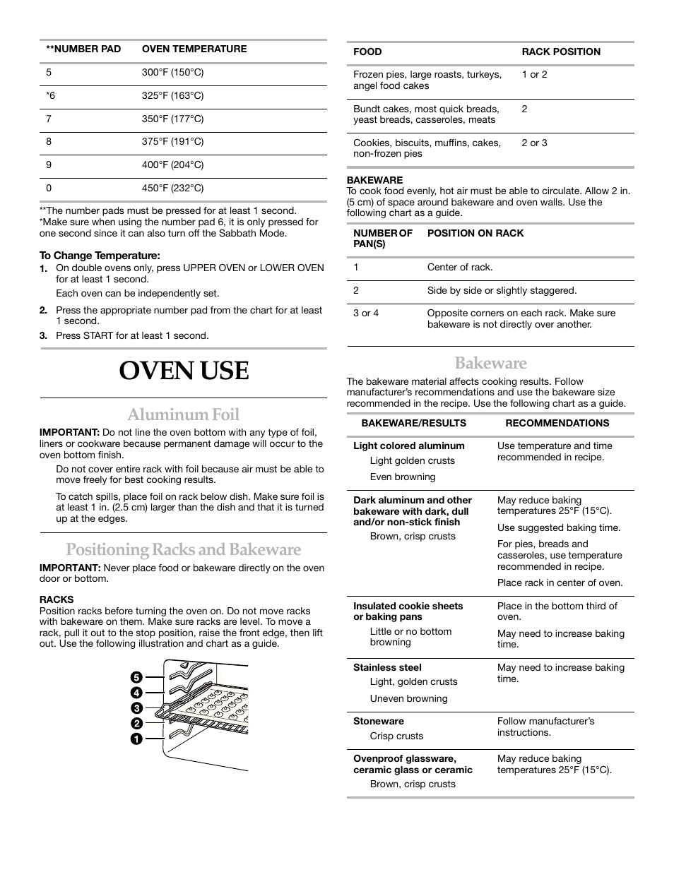 Oven use, Aluminum foil, Positioning racks and bakeware | Bakeware | KITCHENAID YKEBI101 User Manual | Page 9 / 16