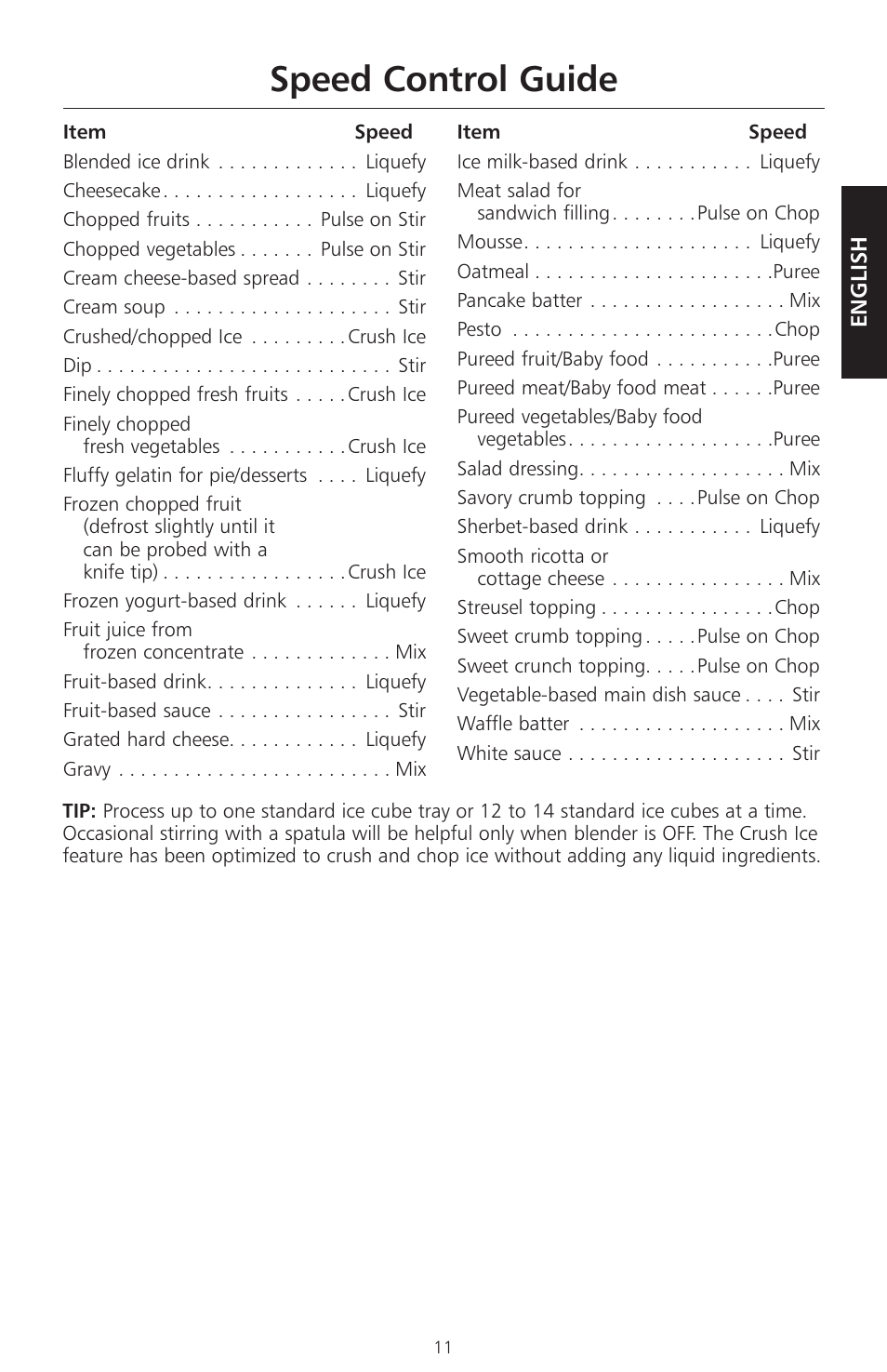 Speed control guide | KITCHENAID KSB560 User Manual | Page 14 / 80