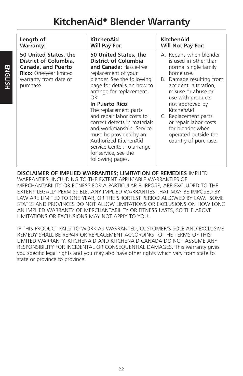 Kitchenaid, Blender warranty | KITCHENAID KSB560 User Manual | Page 25 / 80