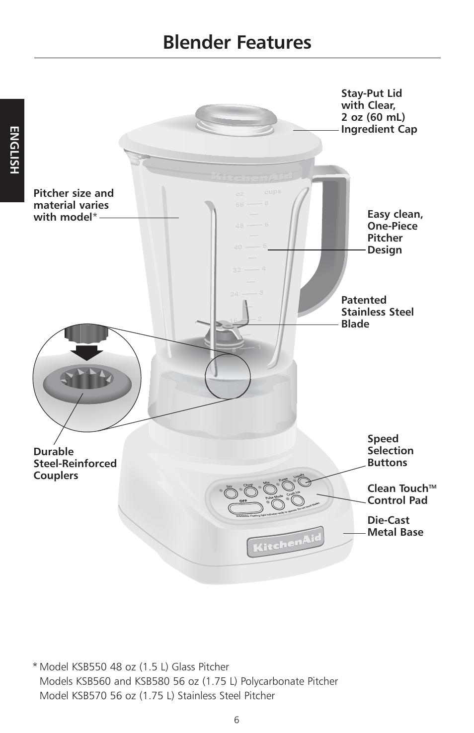Blender features | KITCHENAID KSB560 User Manual | Page 9 / 80