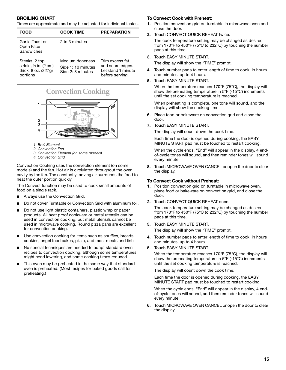 Convectioncooking, Convection cooking | KITCHENAID KBMC140  EN User Manual | Page 15 / 20