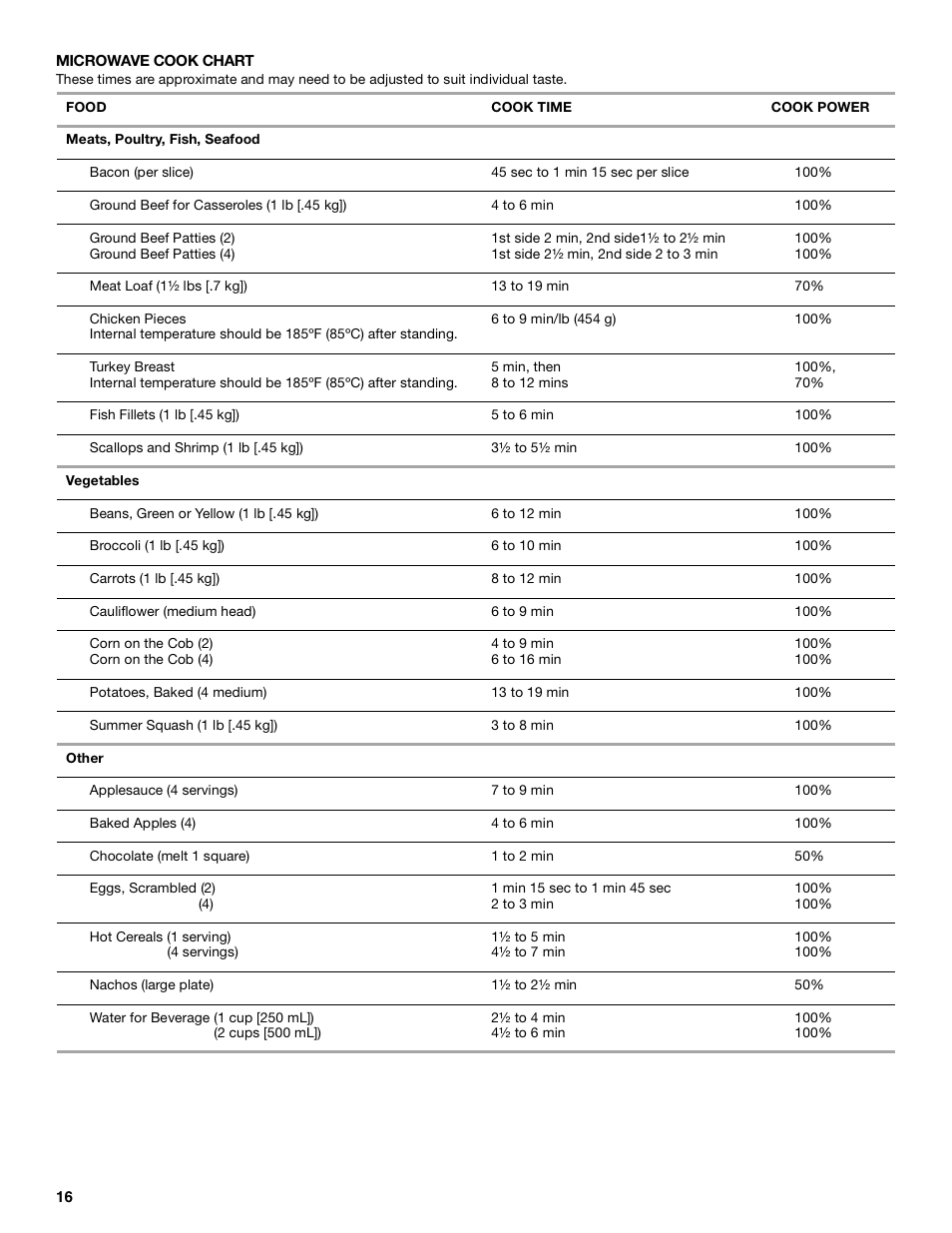 KITCHENAID KBMC140  EN User Manual | Page 16 / 20