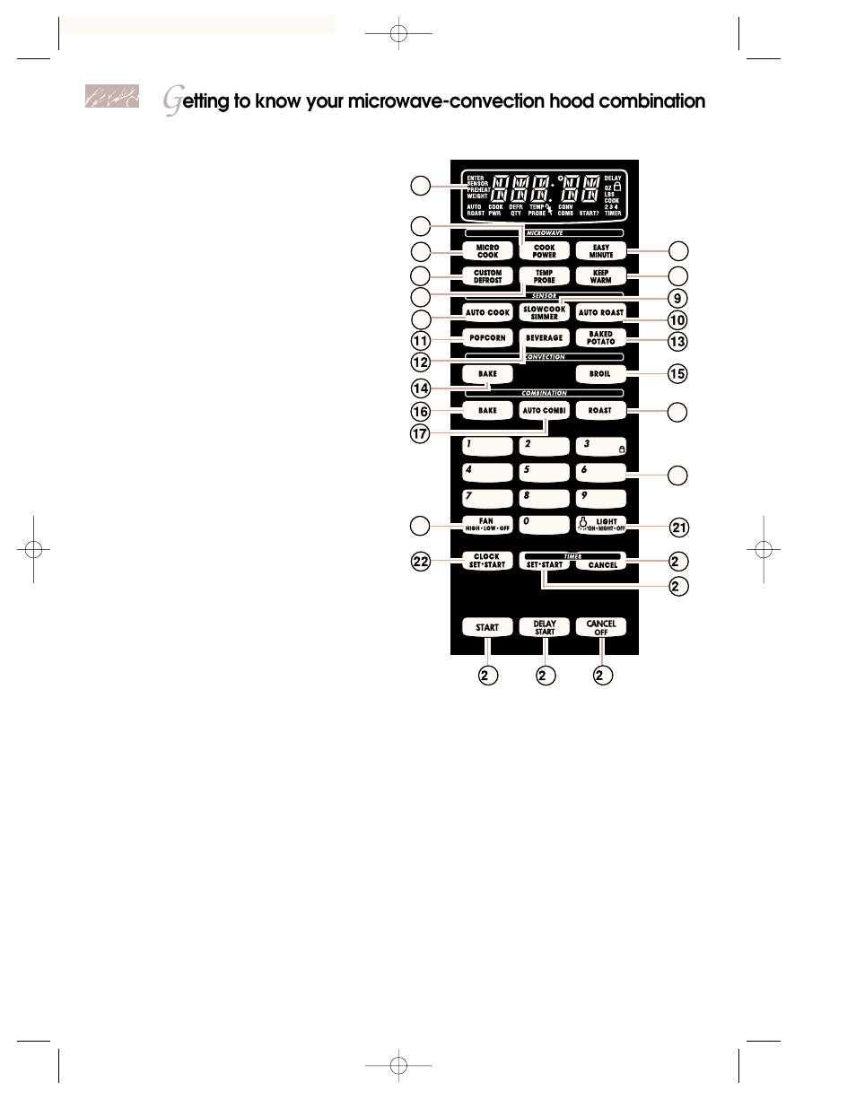 KITCHENAID 3828W5A0969 User Manual | Page 10 / 72