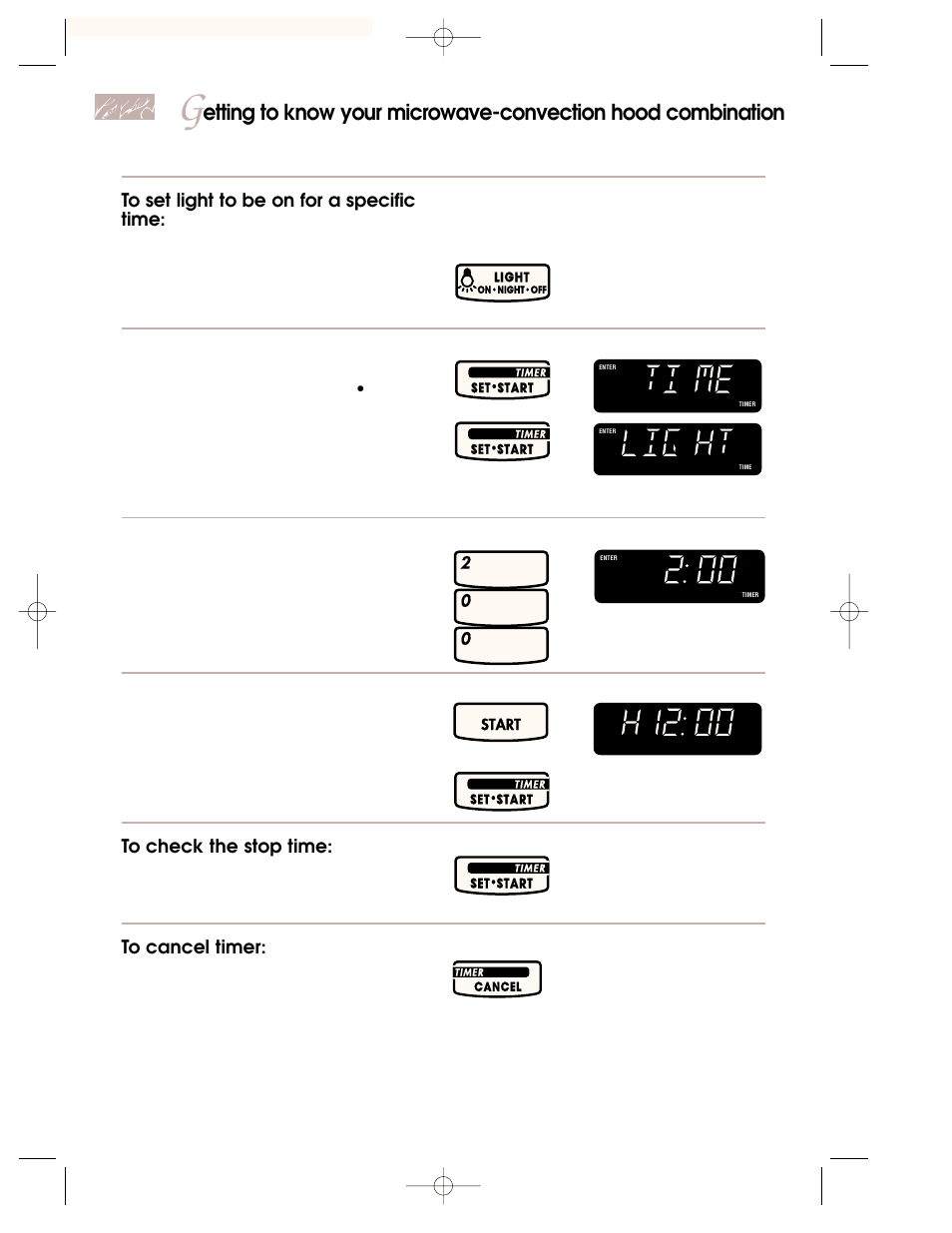 Set stop time, Start timer, The set time will be displayed for 3 seconds | Touch you see, Touch, Twice within 3 seconds), Start, Once for high, twice for low) or | KITCHENAID 3828W5A0969 User Manual | Page 14 / 72