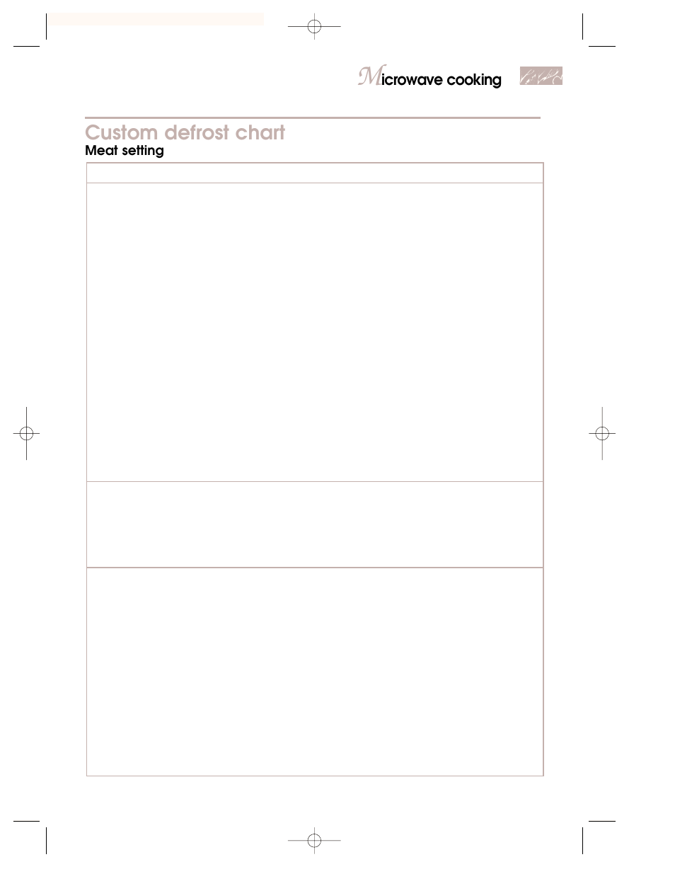 Custom defrost chart, Icrowave cooking, Meat setting | KITCHENAID 3828W5A0969 User Manual | Page 25 / 72