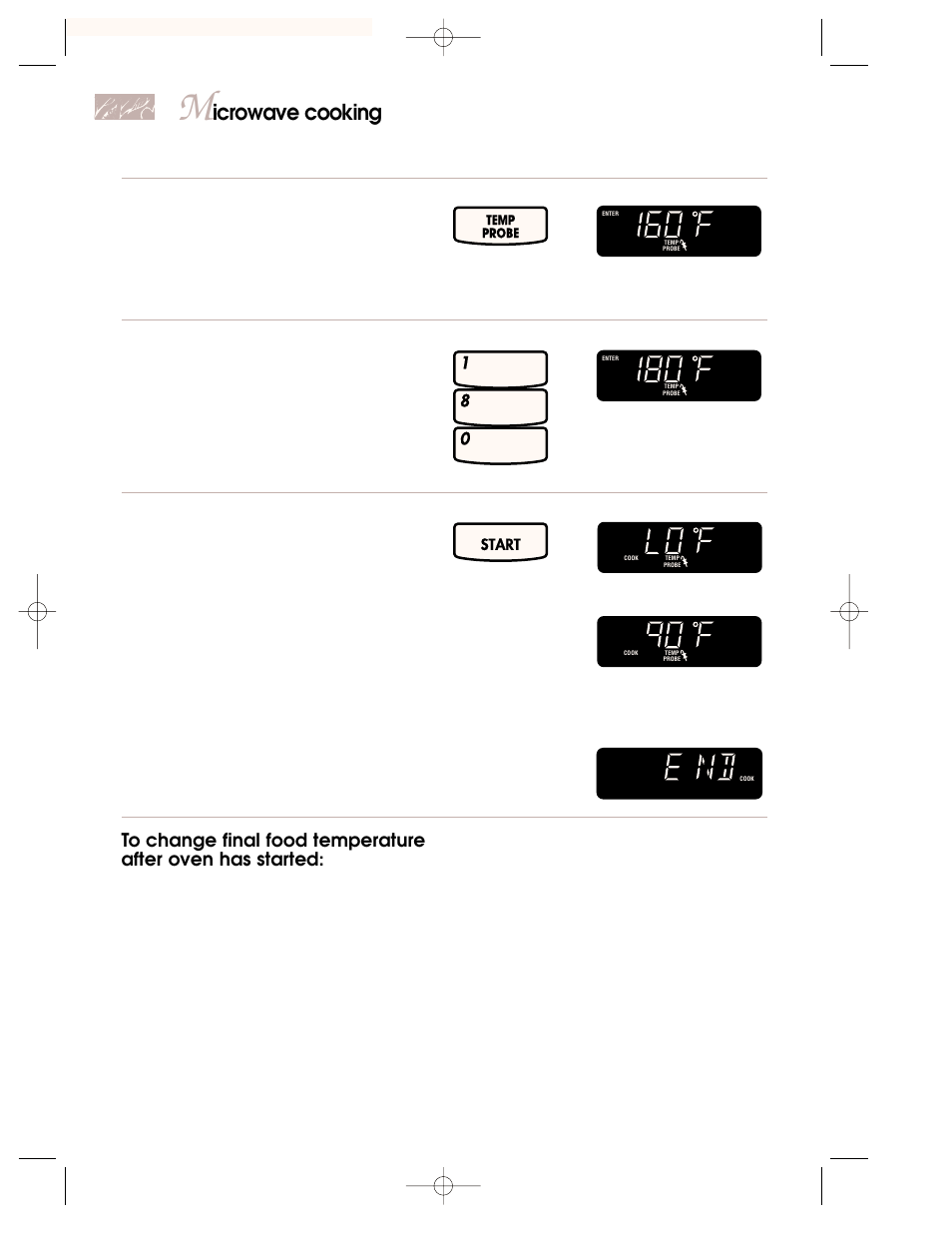 Icrowave cooking, Choose setting, Set desired final food temperature (optional) | Start oven, Touch you see, You see, You see touch you see, Start, Temp probe | KITCHENAID 3828W5A0969 User Manual | Page 30 / 72