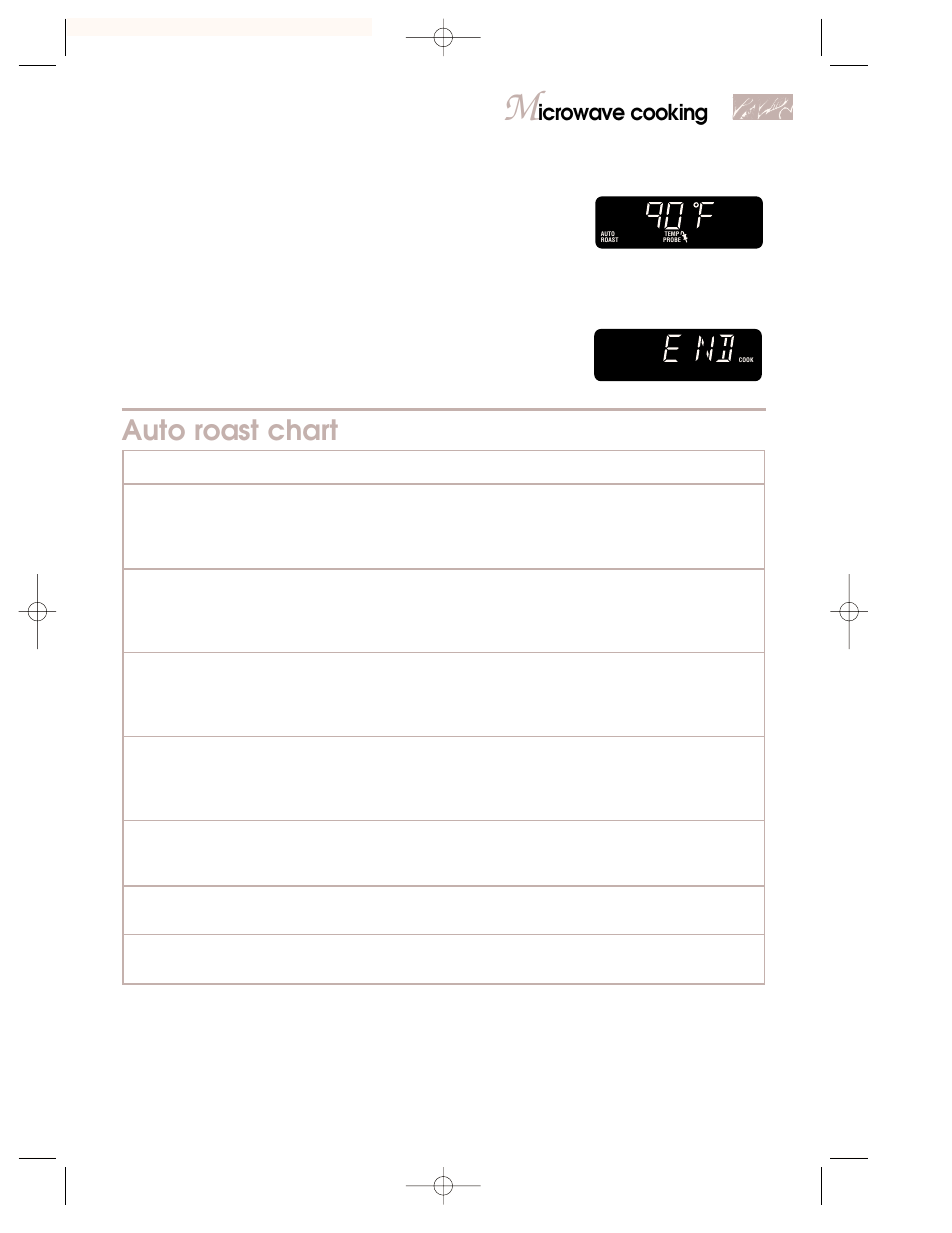 Auto roast chart, Icrowave cooking, You see | KITCHENAID 3828W5A0969 User Manual | Page 33 / 72