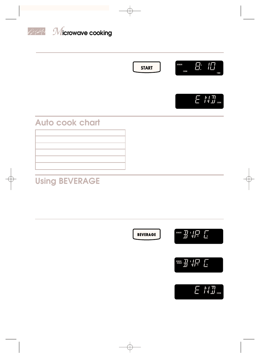 Auto cook chart, Using beverage, Icrowave cooking | Start oven, You see, Touch you see | KITCHENAID 3828W5A0969 User Manual | Page 36 / 72