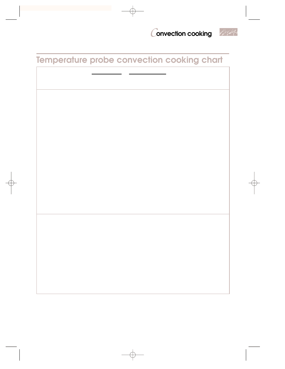 Temperature probe convection cooking chart, Onvection cooking | KITCHENAID 3828W5A0969 User Manual | Page 49 / 72