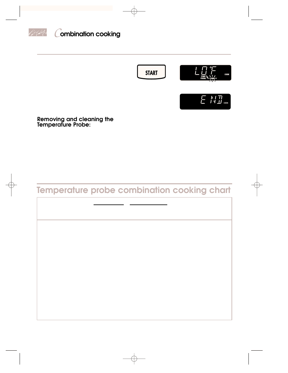 Temperature probe combination cooking chart, Ombination cooking, Start oven | Start, Removing and cleaning the temperature probe | KITCHENAID 3828W5A0969 User Manual | Page 58 / 72