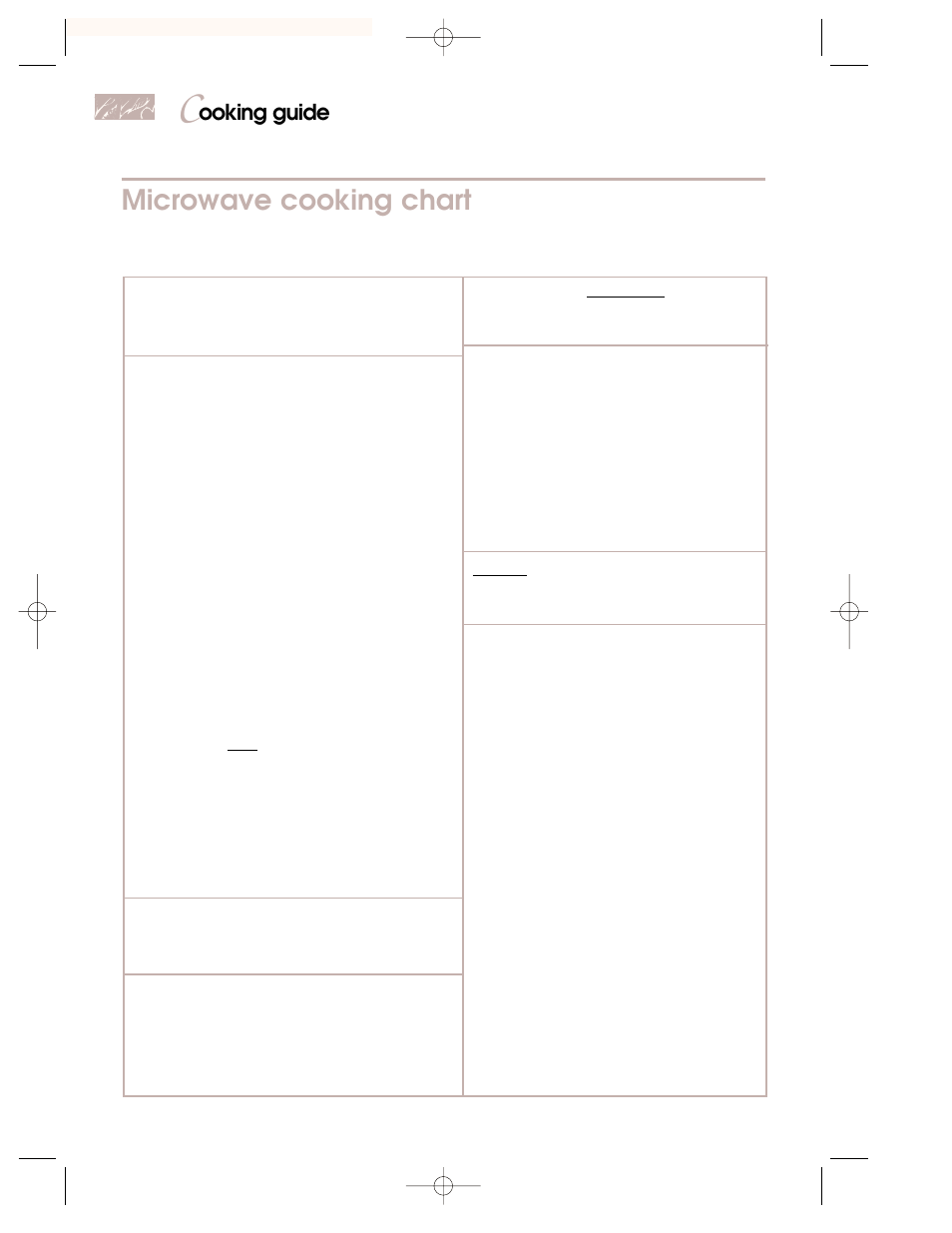 Microwave cooking chart, Ooking guide | KITCHENAID 3828W5A0969 User Manual | Page 64 / 72