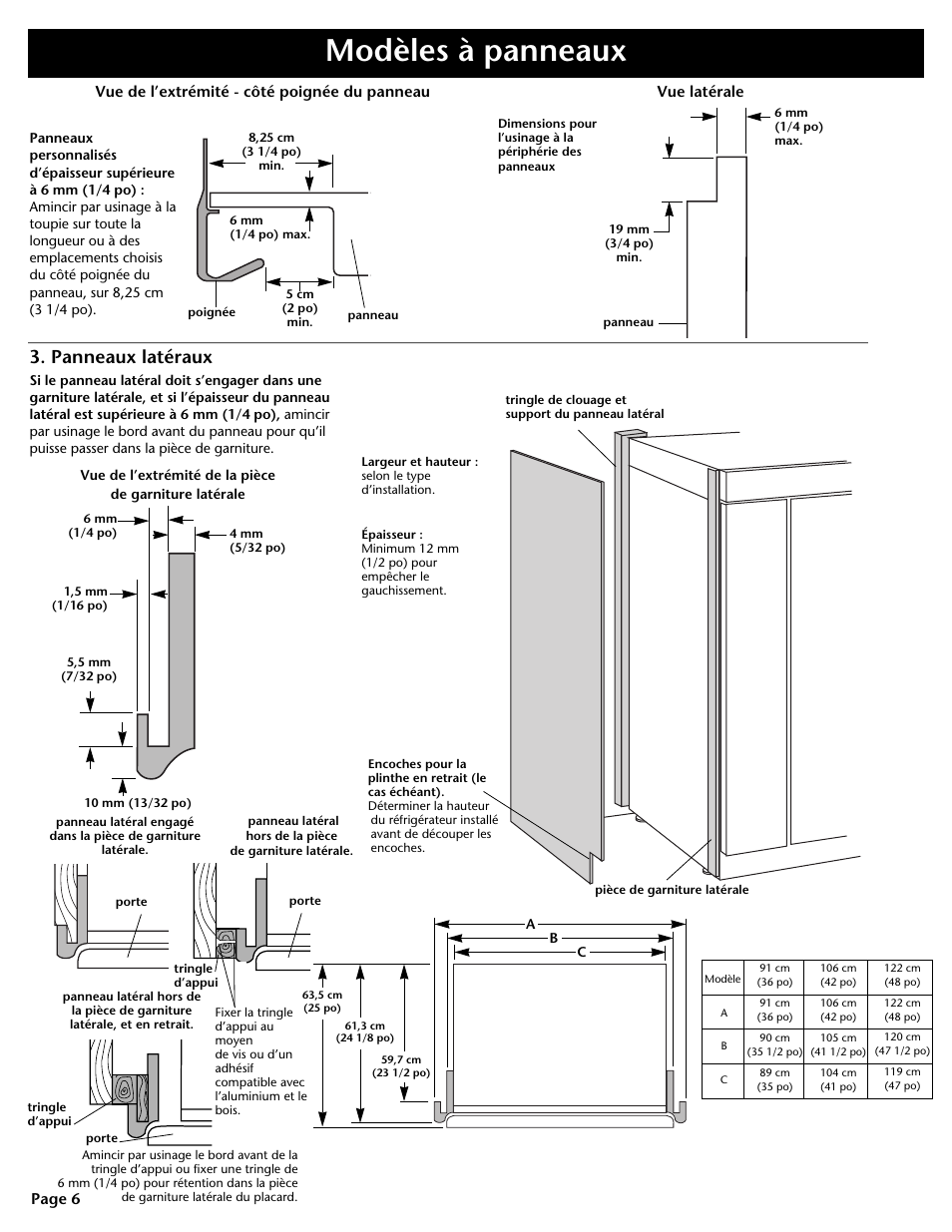 Modèles à panneaux, Panneaux latéraux | KITCHENAID DHT-486XP User Manual | Page 17 / 34