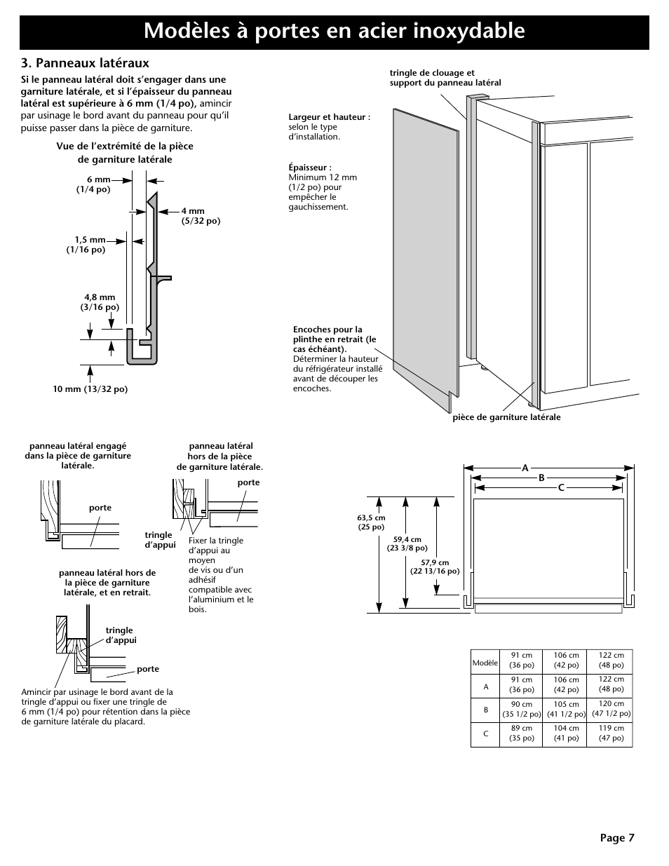 Modèles à portes en acier inoxydable, Panneaux latéraux | KITCHENAID DHT-486XP User Manual | Page 18 / 34