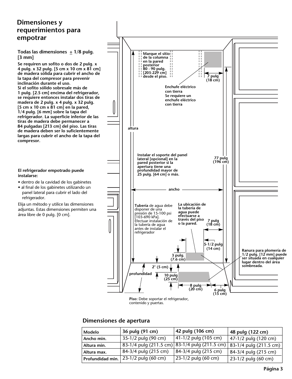 Dimensiones y requerimientos para empotrar, Dimensiones de apertura | KITCHENAID DHT-486XP User Manual | Page 25 / 34