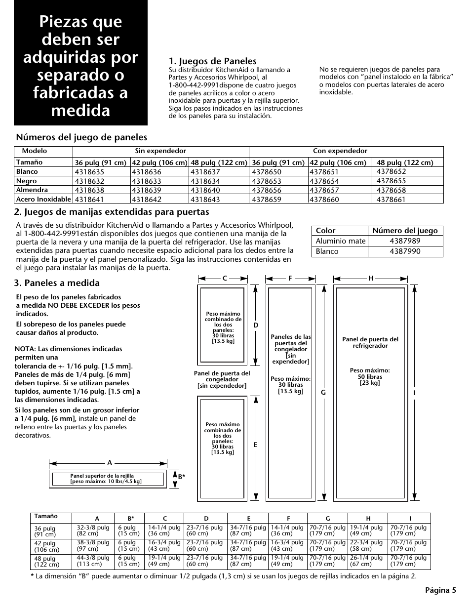 Paneles a medida, Juegos de paneles | KITCHENAID DHT-486XP User Manual | Page 27 / 34