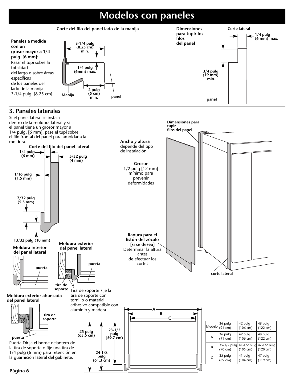 Modelos con paneles, Paneles laterales | KITCHENAID DHT-486XP User Manual | Page 28 / 34