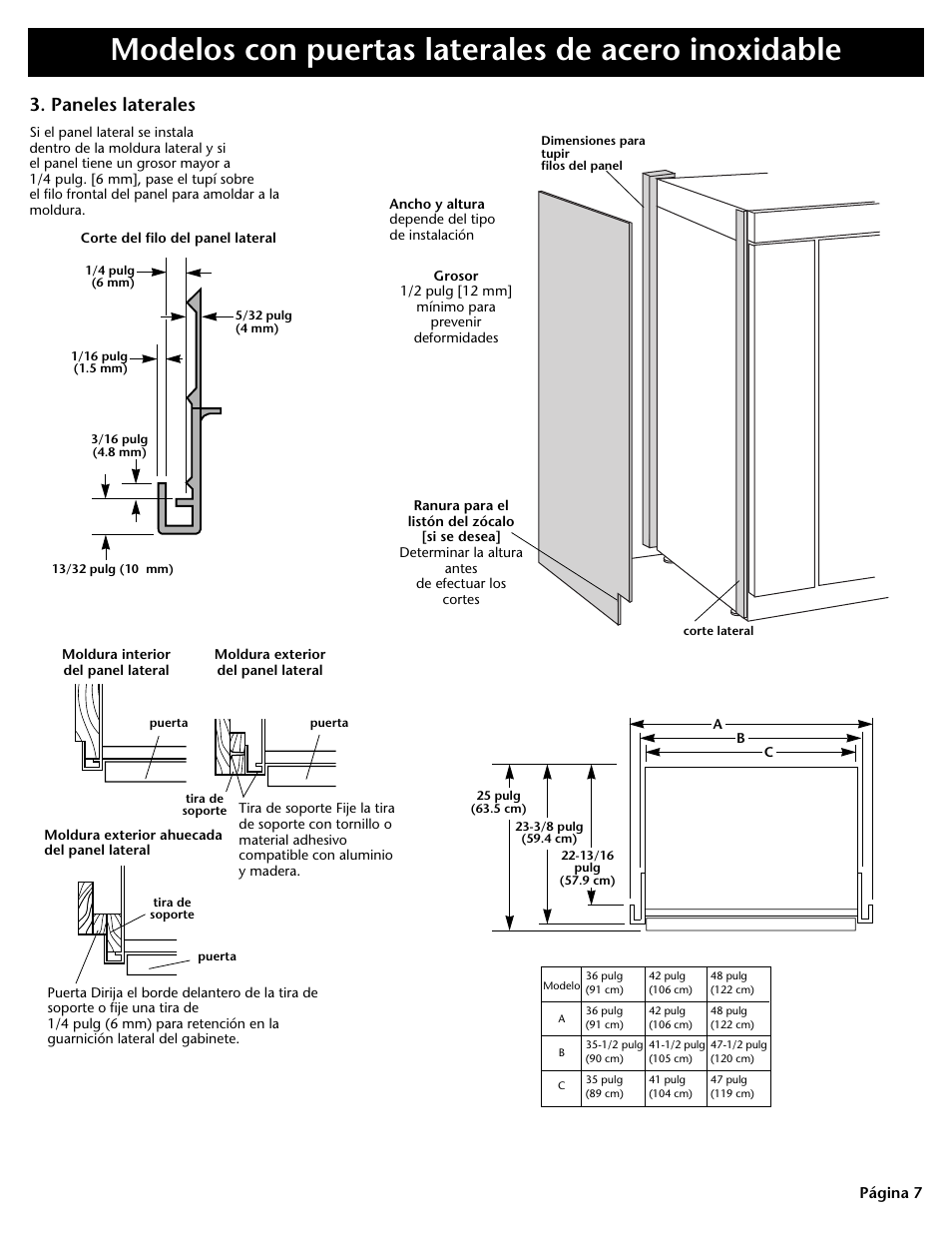 Modelos con puertas laterales de acero inoxidable, Paneles laterales | KITCHENAID DHT-486XP User Manual | Page 29 / 34