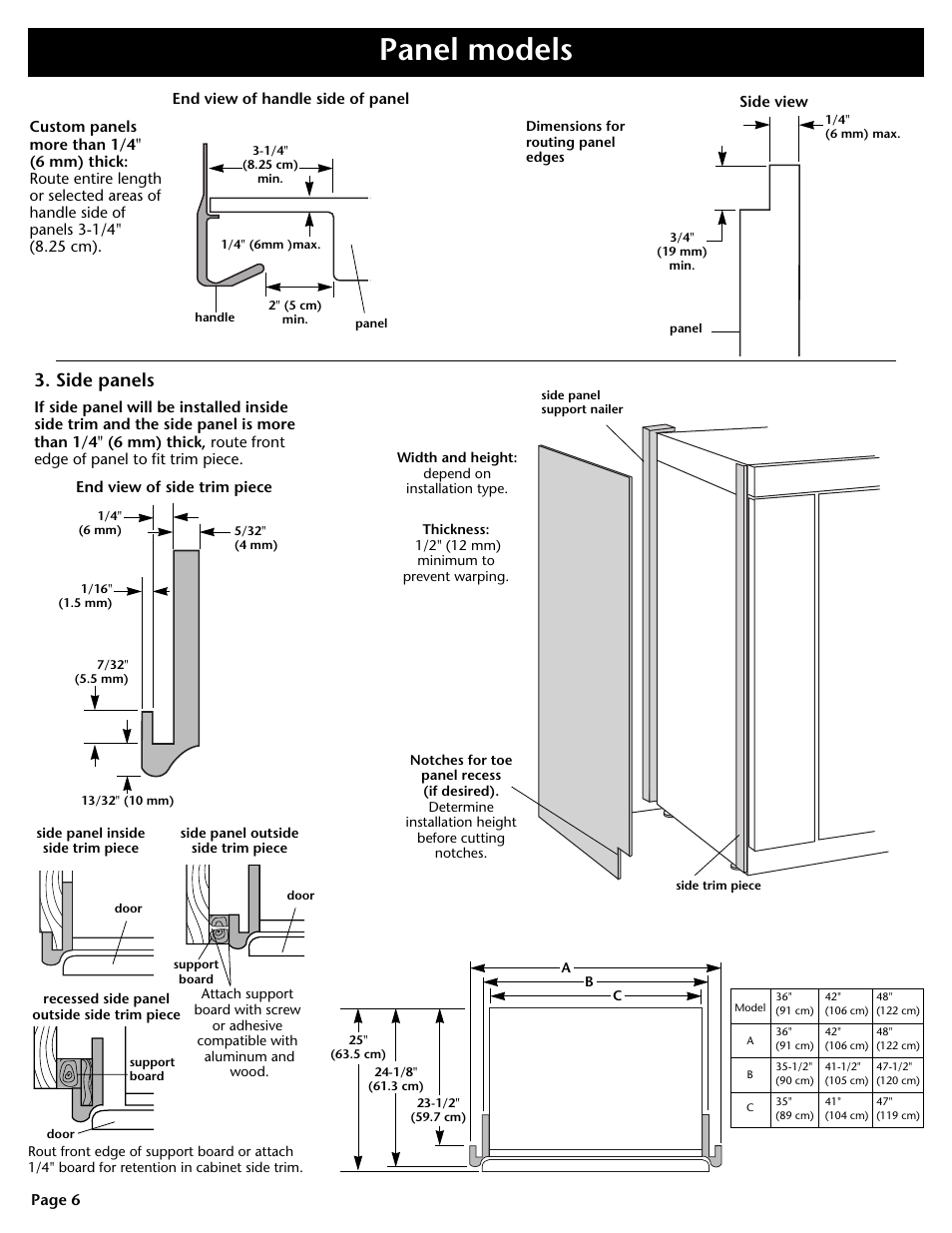 Panel models, Side panels | KITCHENAID DHT-486XP User Manual | Page 6 / 34