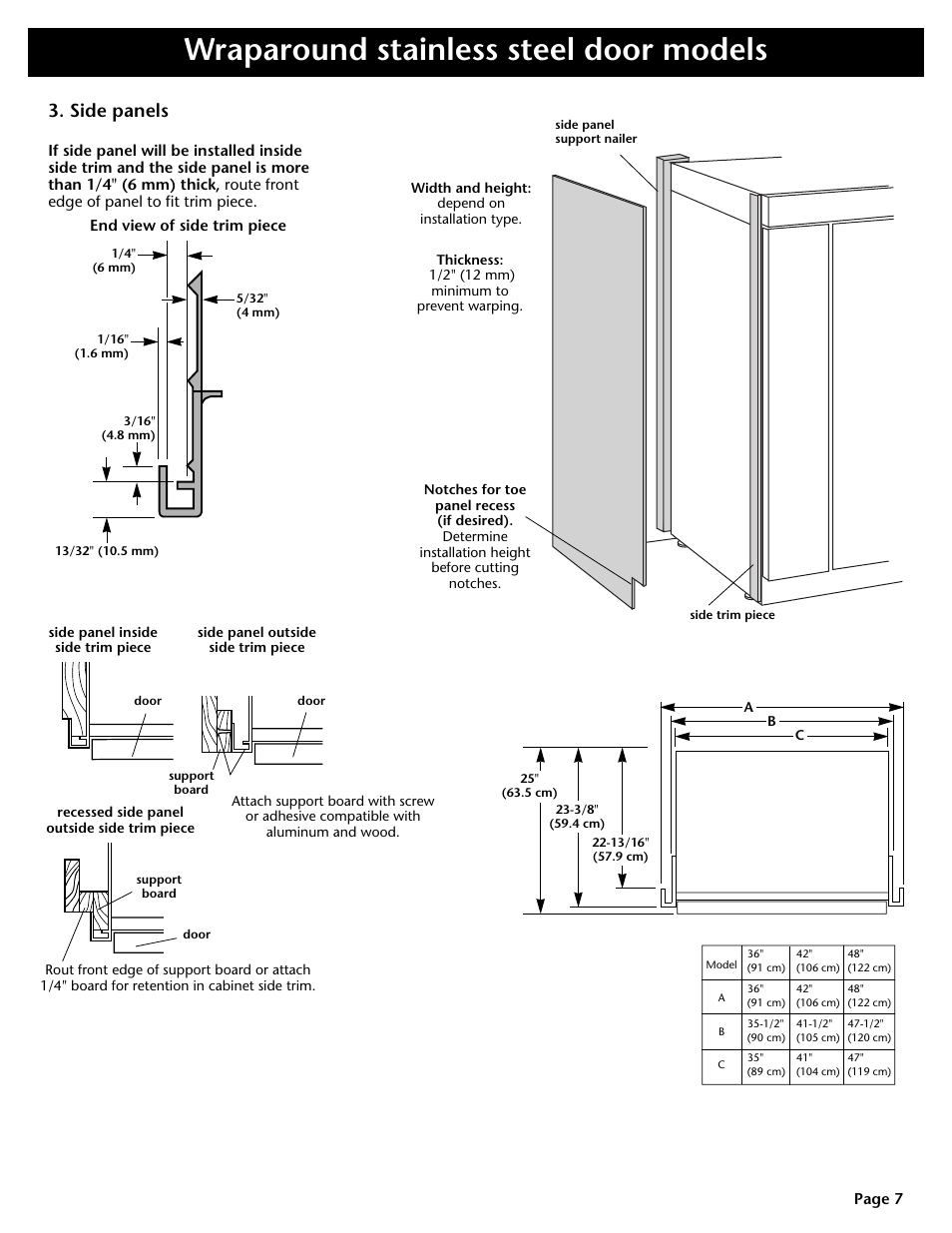 Wraparound stainless steel door models, Side panels | KITCHENAID DHT-486XP User Manual | Page 7 / 34