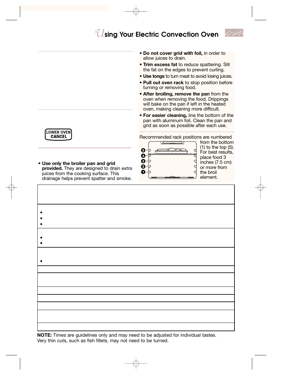 Sing your electric convection oven | KITCHENAID KEMC378 User Manual | Page 23 / 40