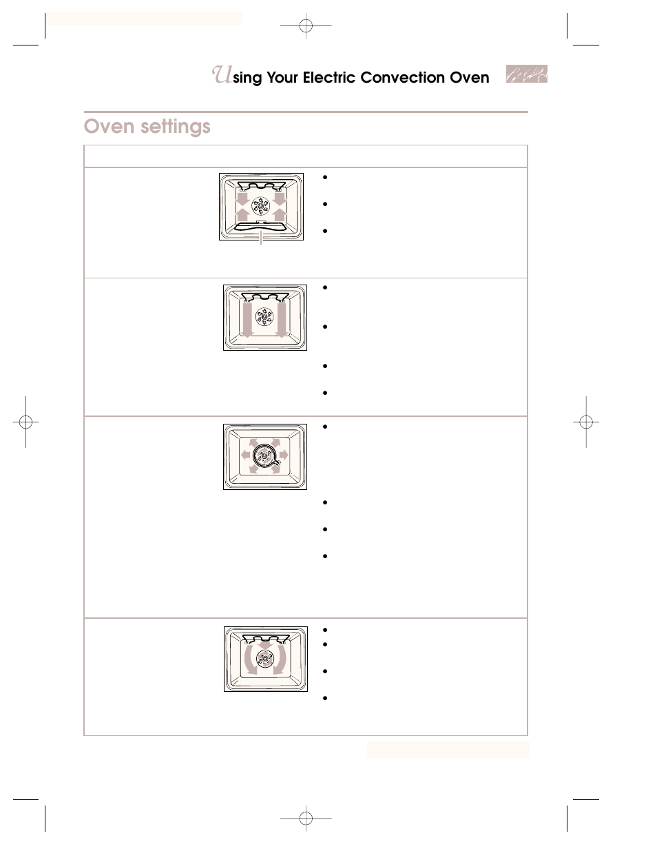 Oven settings, Sing your electric convection oven | KITCHENAID KEMC378 User Manual | Page 9 / 40