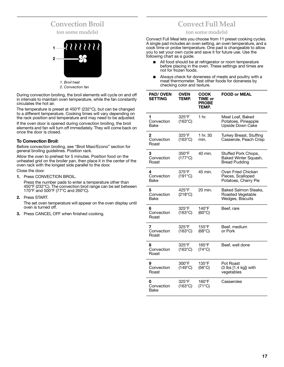 Convection broil, Convect full meal, On some models) | KITCHENAID YKGRC608 User Manual | Page 17 / 28