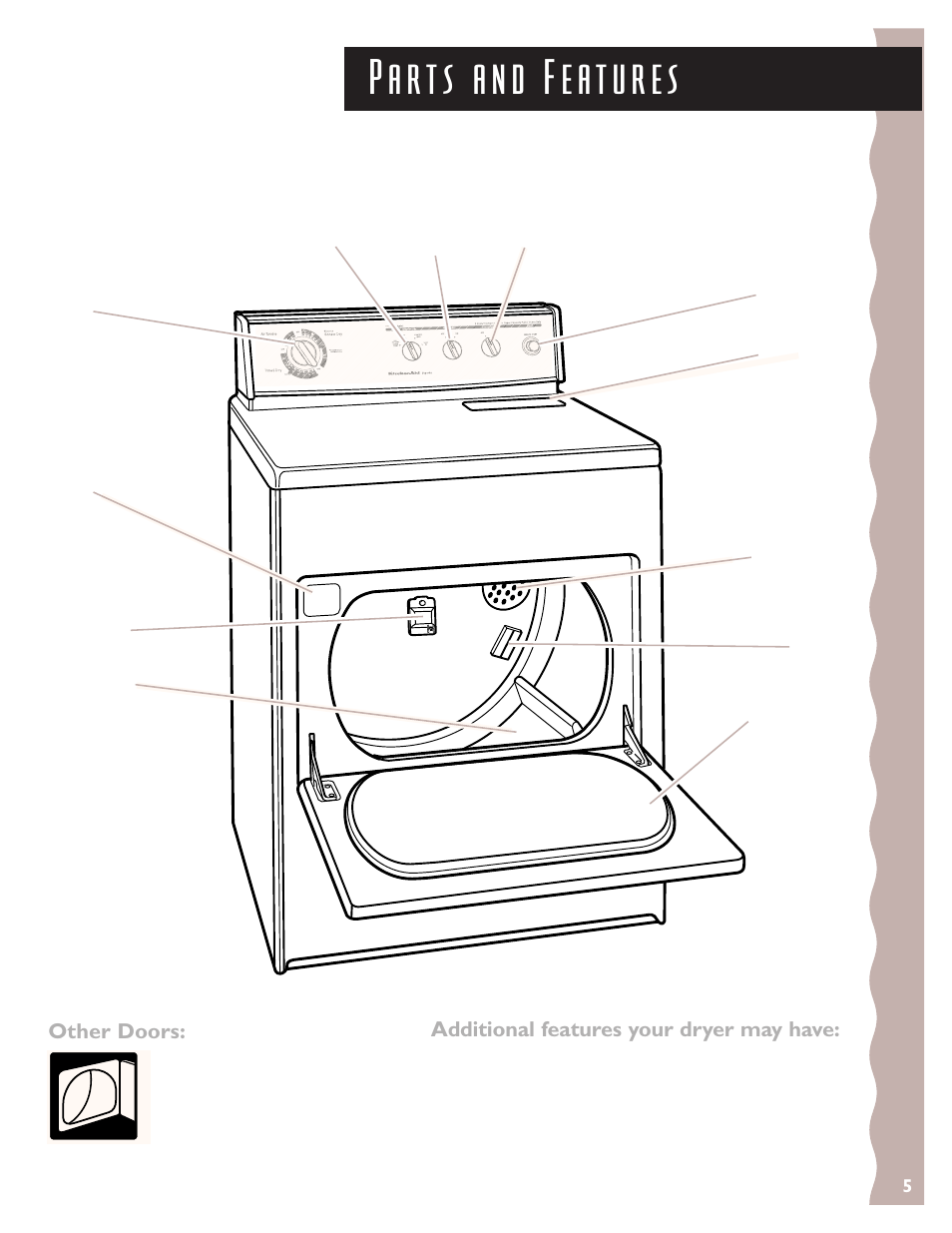 Parts and features, Additional features your dryer may have, Other doors | KITCHENAID 3405633 User Manual | Page 5 / 20