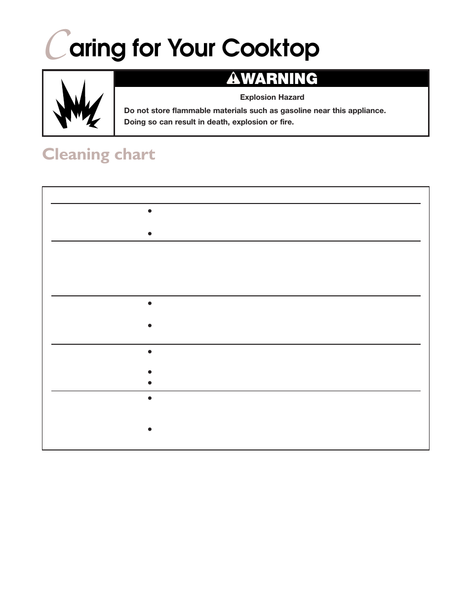 Caring for your cooktop, Aring for your cooktop, Cleaning chart | Wwarning | KITCHENAID YKECD805H User Manual | Page 10 / 16