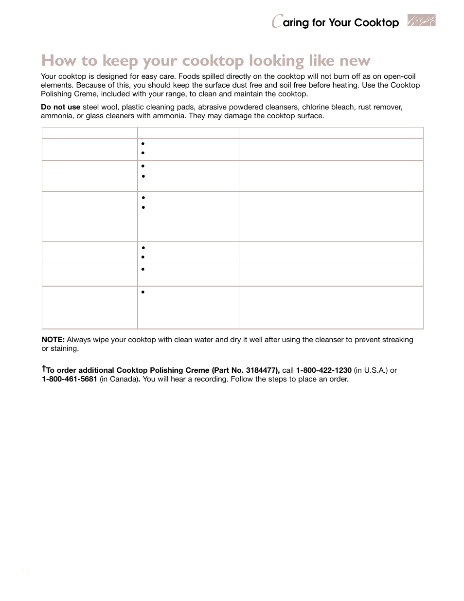 How to keep your cooktop looking like new, Aring for your cooktop | KITCHENAID YKECD805H User Manual | Page 11 / 16