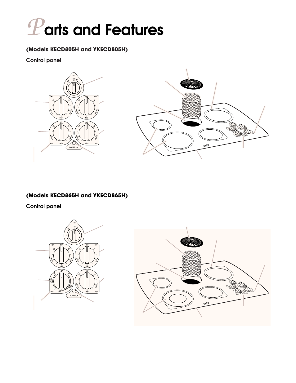 Parts and features, Arts and features | KITCHENAID YKECD805H User Manual | Page 5 / 16