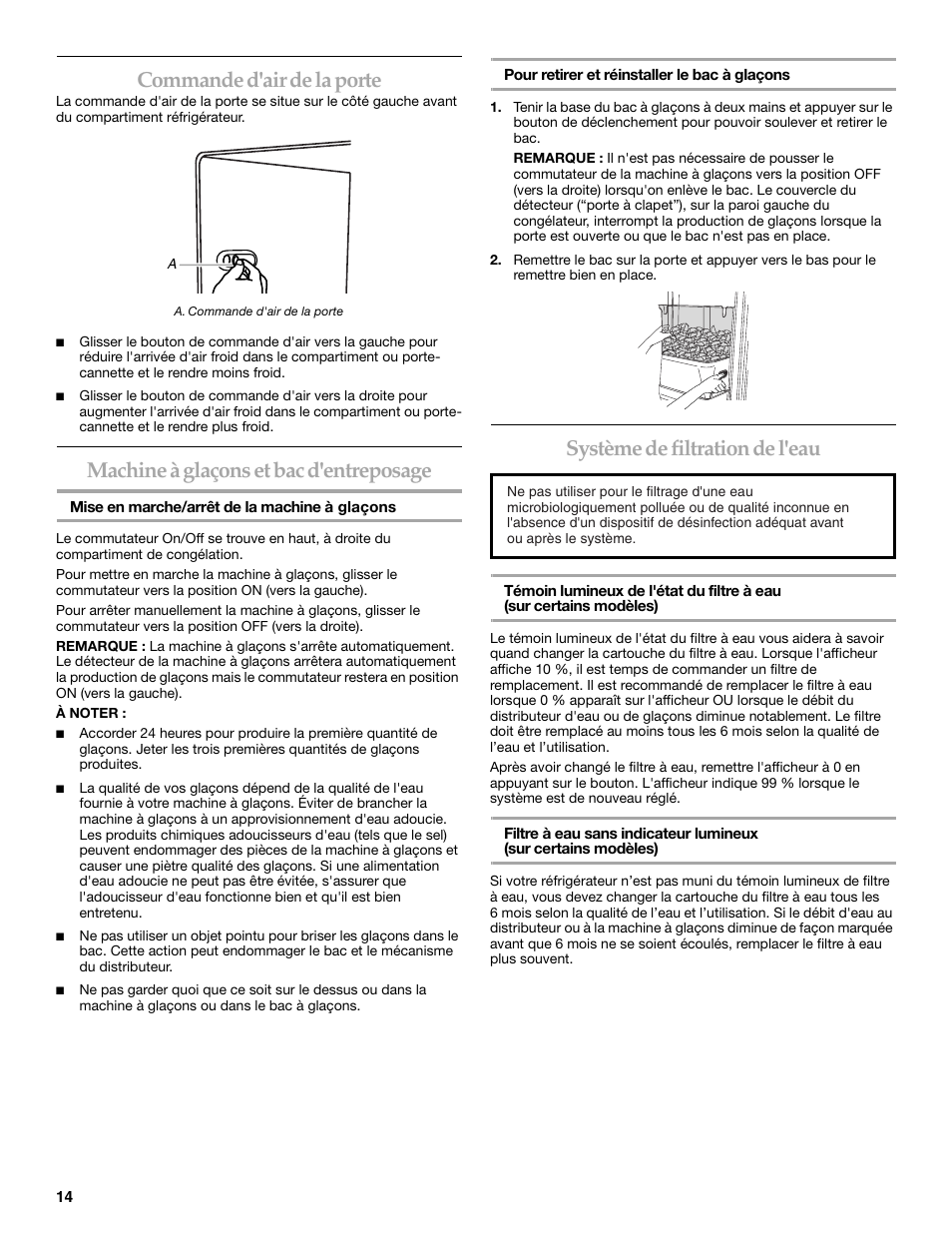 Commande d'air de la porte, Machine à glaçons et bac d'entreposage, Système de filtration de l'eau | KITCHENAID W10162441A User Manual | Page 14 / 20