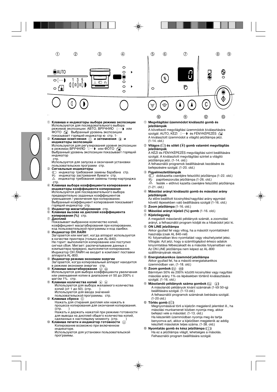 Hr u s, Vvii | Sharp AL-840-2 User Manual | Page 10 / 171