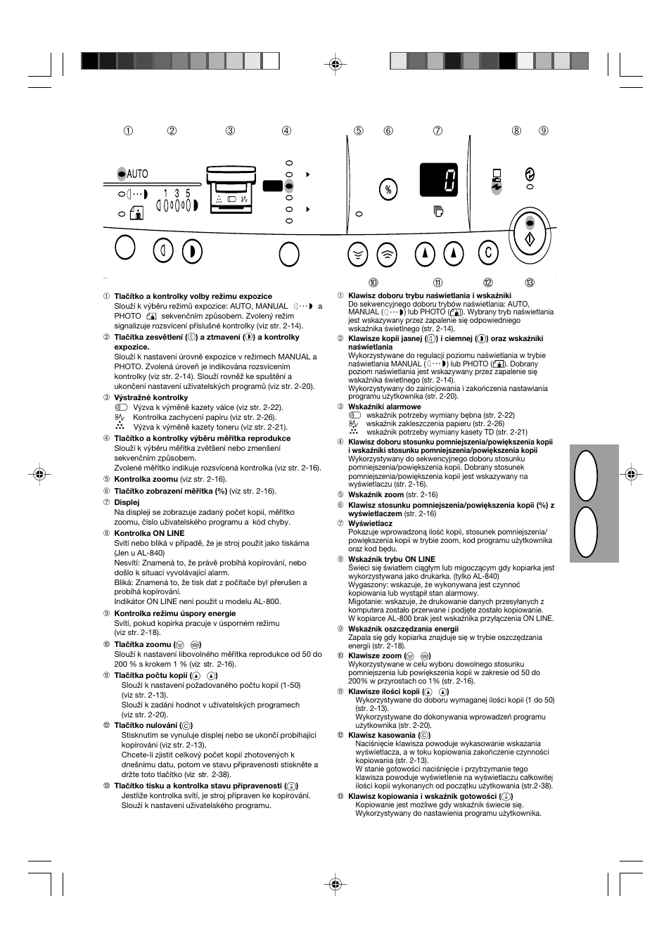 Pl cz, Viii | Sharp AL-840-2 User Manual | Page 11 / 171