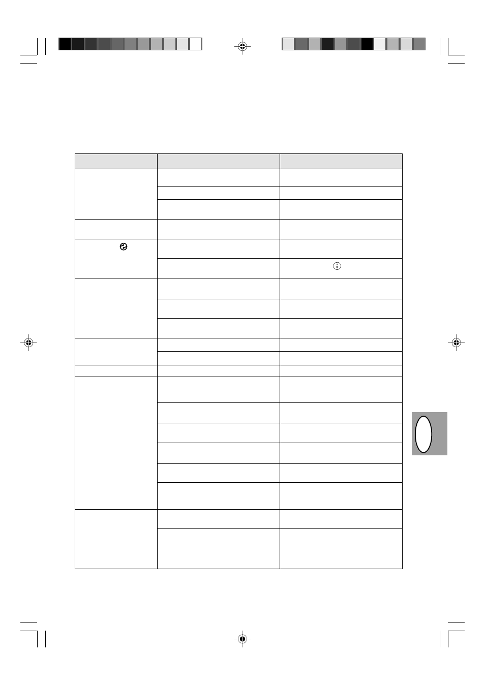 Dg b, Copier trouble | Sharp AL-840-2 User Manual | Page 120 / 171