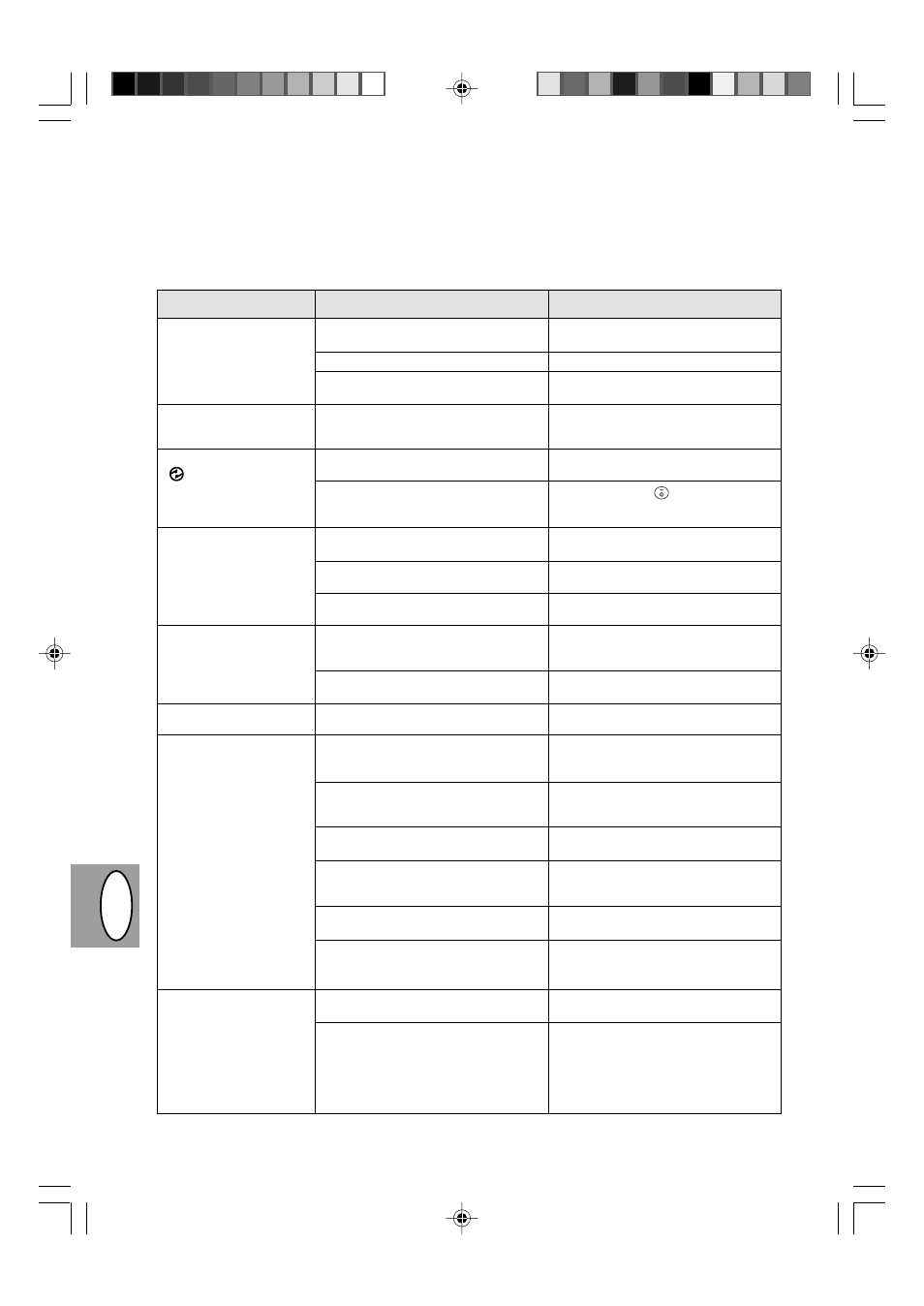 Dg b, Fehlersuche | Sharp AL-840-2 User Manual | Page 123 / 171