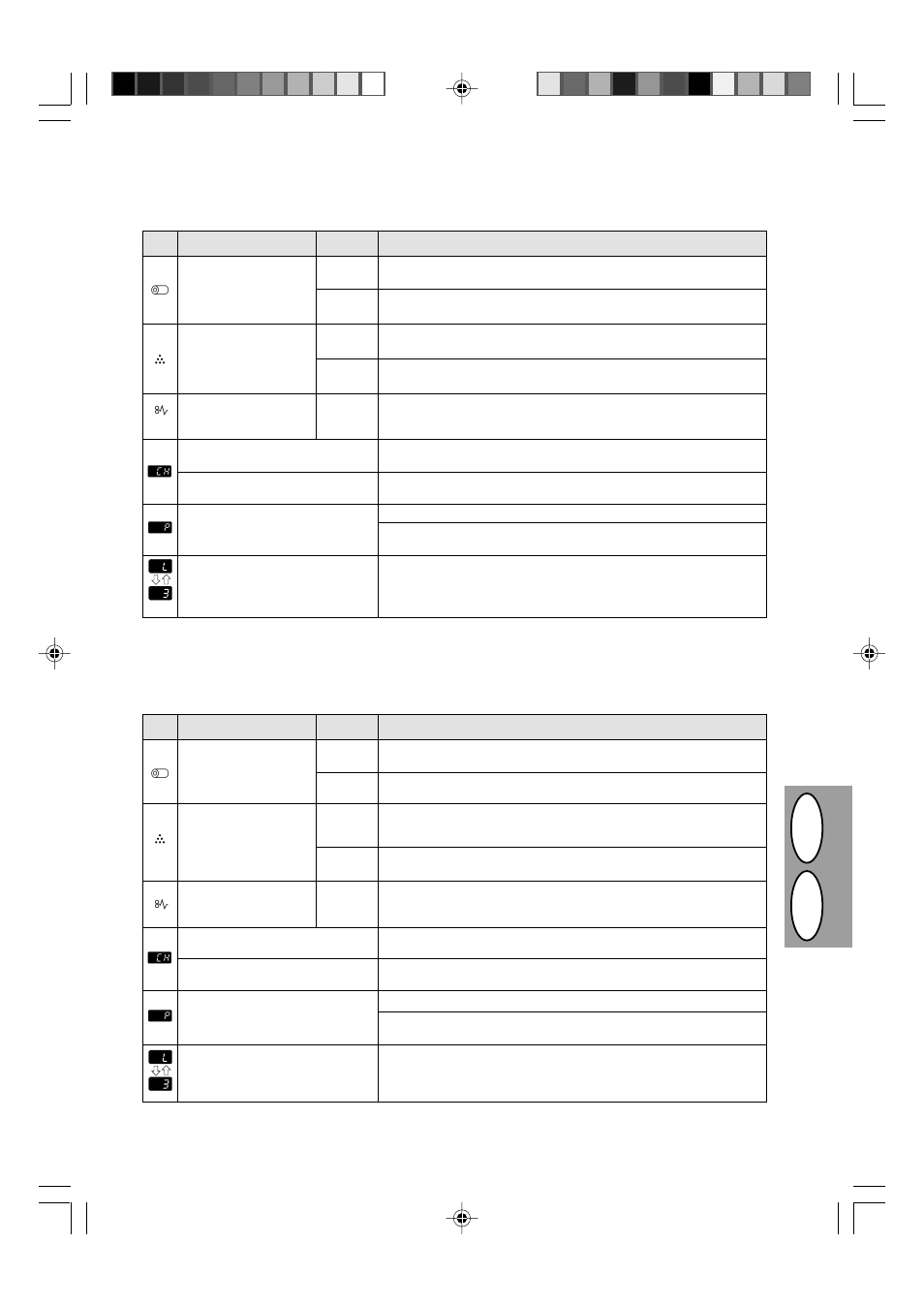 Dg b, Status indicators, Statusanzeigen | Sharp AL-840-2 User Manual | Page 126 / 171