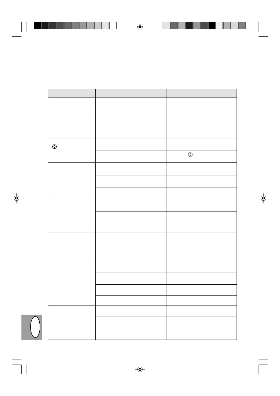 Dk f, Problemer med kopimaskinen | Sharp AL-840-2 User Manual | Page 162 / 171